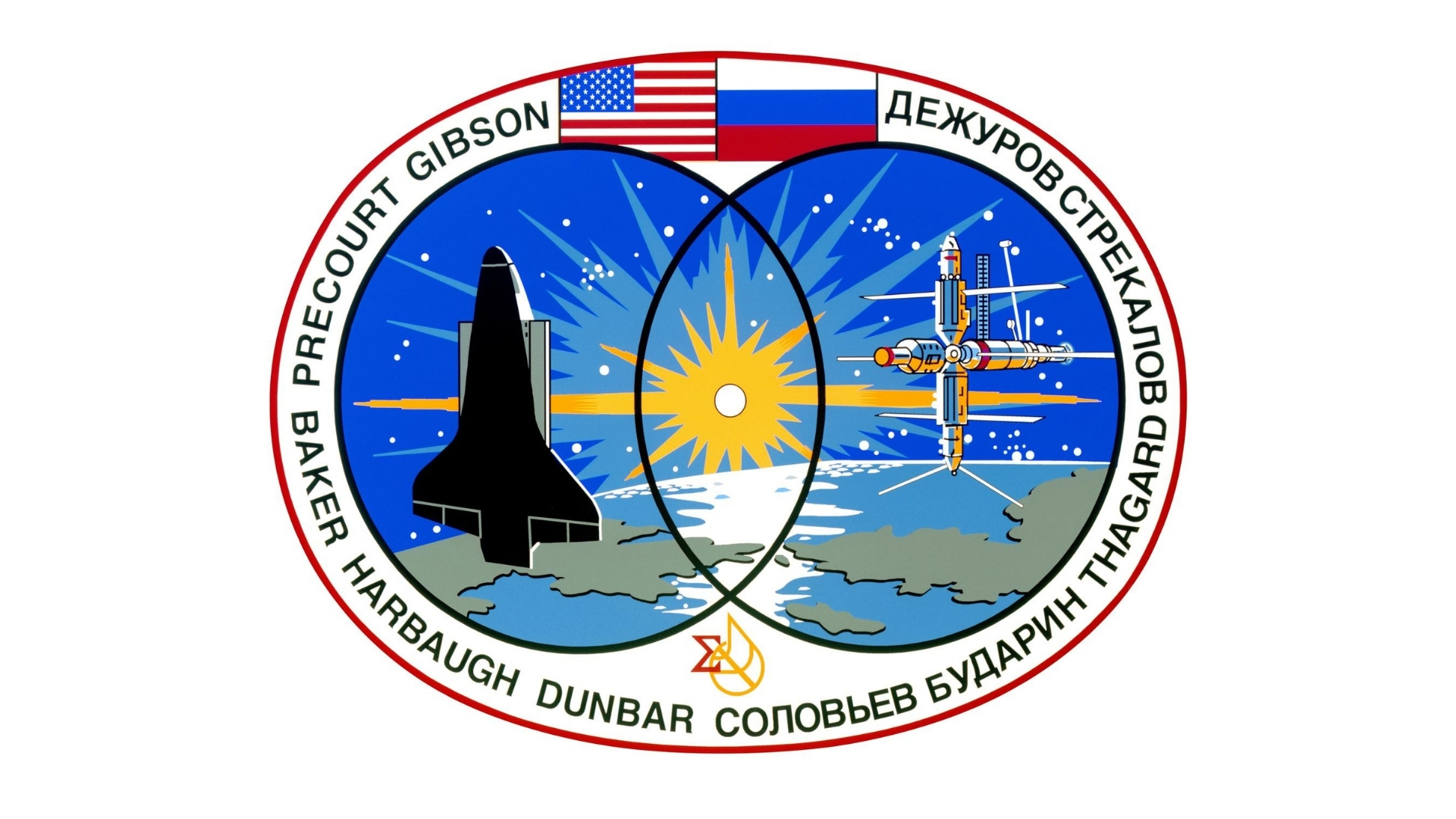 Topic 2.1 – Names, Flags, and Special Symbols